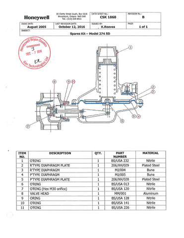 Bryan Donkin RMG Repair Kit for 274SD