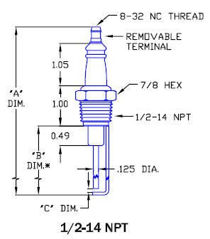 Industrial Igniter P5005