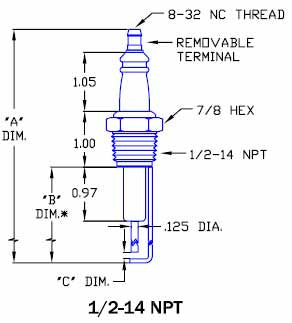 Industrial Igniter P5019