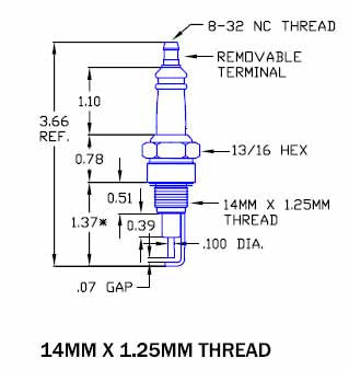 Industrial Igniter P5021