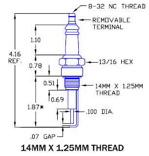 Industrial Igniter P5022