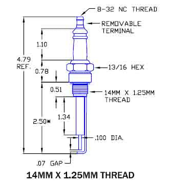 Industrial Igniter P5023