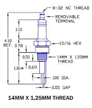 Industrial Igniter P5025