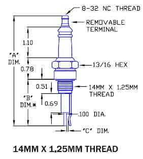 Industrial Igniter P5035