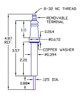 Flame Rod & Igniter R6079