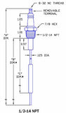 Flame Rod - Build Your Own