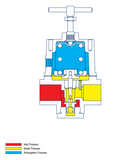 Marshall Excelsior 164 High Pressure Gas Regulator