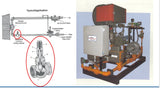 Rockford, Adjustable Orifice 1" FNPT x 1" FNPT