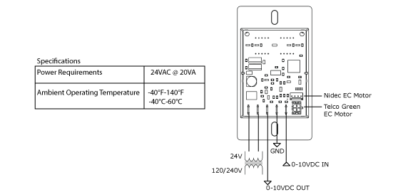 RTC FSC-1: EC Motor Control – Carremm Controls Ltd.