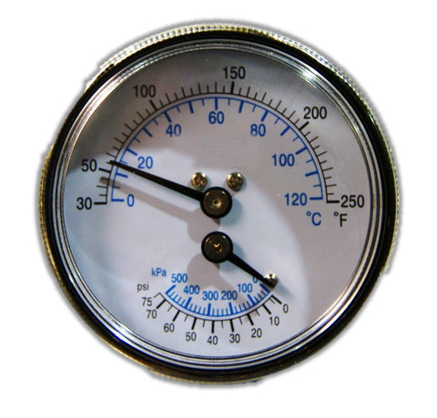 Tridicator Temperature and Pressure Gauges