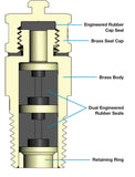 Romet Plug - Pressure and Temperature Test Plug